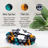 Triple Protection Bracelet Hand made Crystal Bracelet Tiger Eye, Hematite and Black Obsidian Natural Stone 8Mm 